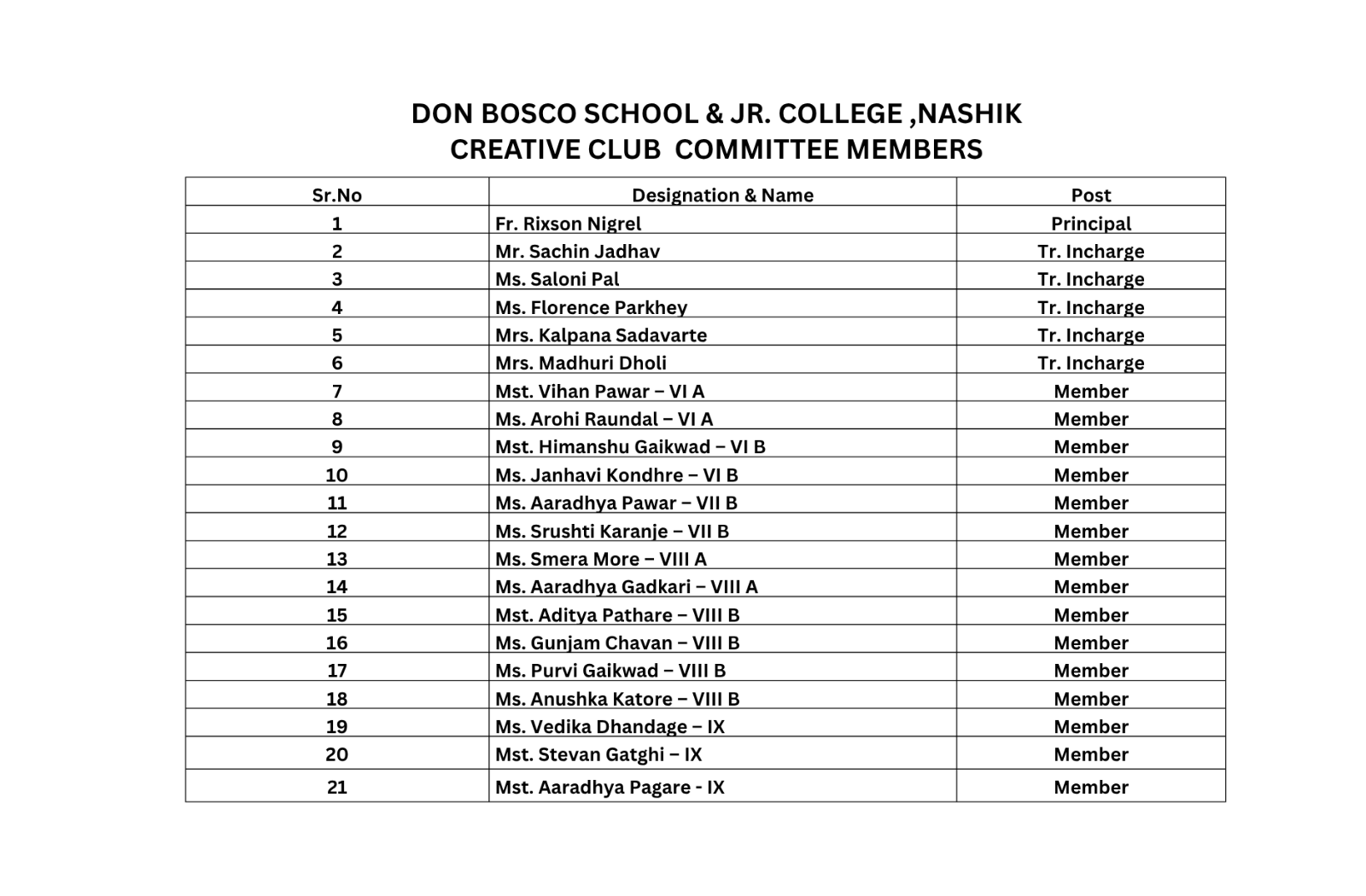 Central committee image