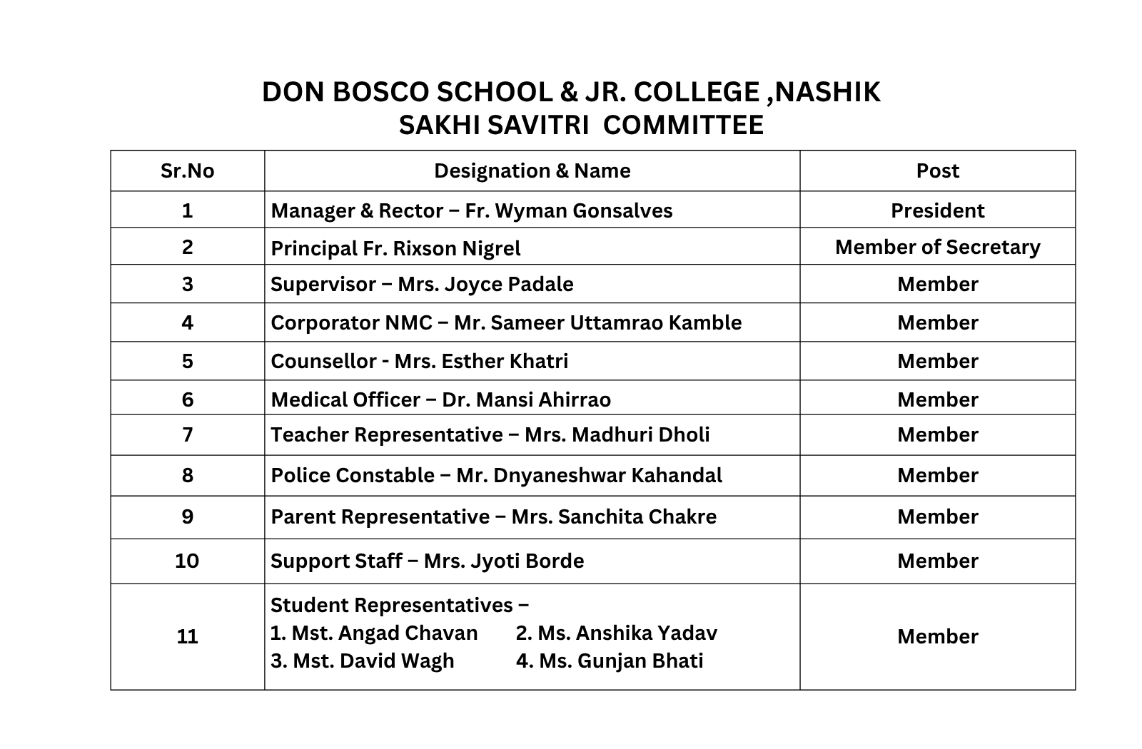 Central committee image